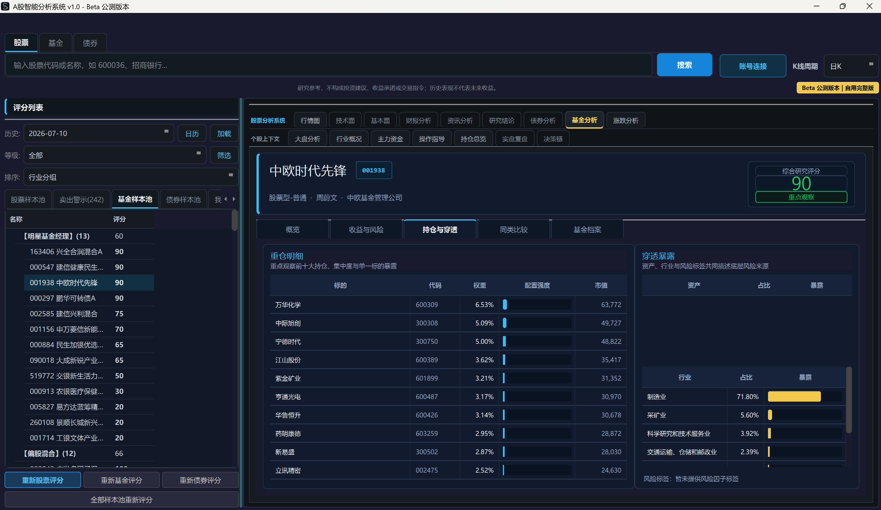 Scorpio Intelligence 基金持仓穿透界面脱敏演示